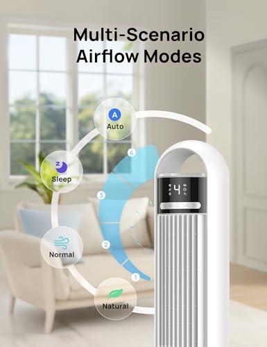 Image of DREO Smart Tower Fan for Bedroom, 90 Oscillating Standing Fans for Room with 4 Speeds, 4 Modes, 28dB Quiet for Sleep, 26ft /s Velocity, 8H Timer, Remote /App /Voice Control for Living Room, Office, Home
