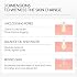LANBENA Pore Skin Care Serum Facial Essence, Minimize Enlarged Pores, for Tightening Pores, Shrinking Pores + Relieving Dryness + Oil Control Firming + Moisturizing (New Packing)