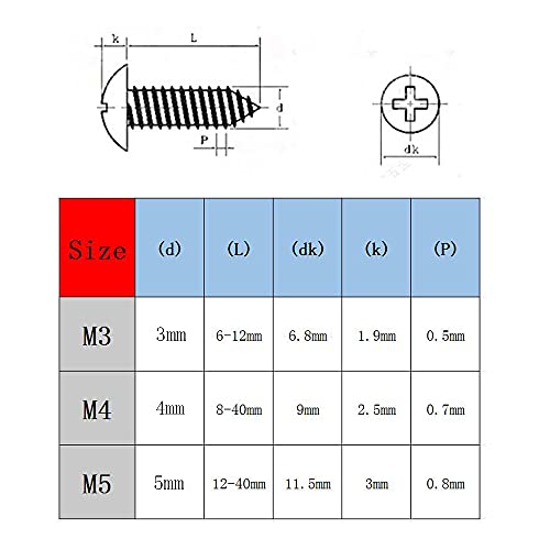 Juego de 20 tornillos para madera autorroscantes M4 x 16 mm acero al carbono cabeza redonda flangeada color negro miniatura 2