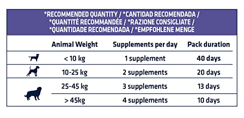 Advance - Articular FORTE Supplément nutritionnel Pour Chien - 200 g – Ansicht 6