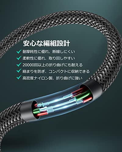 LOKUKA usb c イヤホンジャック DAC内蔵 ハイレゾ対応 高耐久 通話/音量調整/音楽再生対応 イヤホン変換アダプタ MacBook/iPad Pro/Air/Android/type c 機器用 20cm LC1