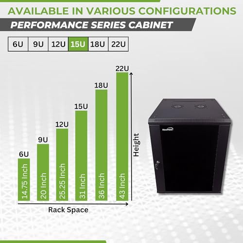Image of NavePoint 15U Server Cabinet Wall Mount Rack Enclosure with Caster Wheels, 2 Fans, Locking Glass Door, Removable Side Panels - 15U Network Cabinet 23.6 inch Deep, 19 inch Server Rack for IT Equipment