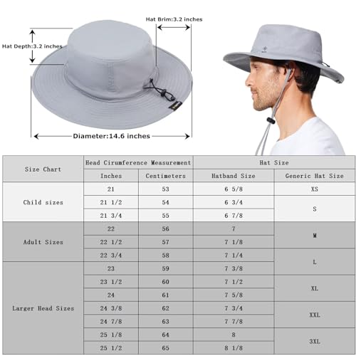 Image of Fishing Hat for Mens Sun Hat Wide Brim Bucket Hat SPF UV Protection XL XXL Large Size Big Head Hiking Beach Safari
