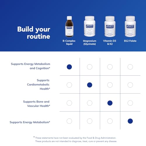 Pure Encapsulations B-Complex Liquid