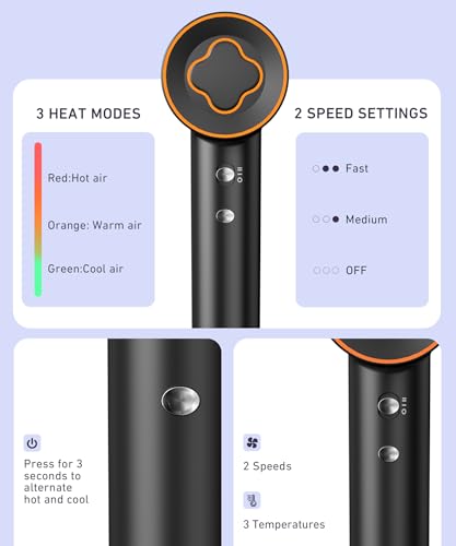 Cosy Companions ZCY883 Hair Dryer - 150000 Rpm High-Speed Brushless Motor Negative Ionic Blow Dryer thumb #3