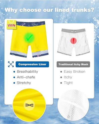 Image of SURF CUZ Mens Swim Trunks with Compression Liner Swim Shorts 7 inch Swimming Trunks Stretch 7 Inch Swim Suits Quick Dry
