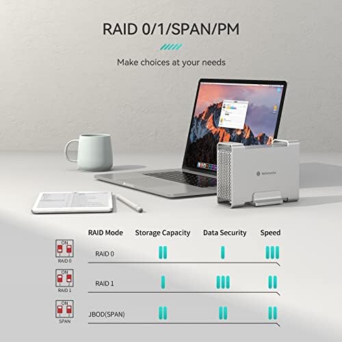 2 Bay RAID Hard Drive Enclosure, Yottamaster USB3.1 Gen2 Type C Aluminum External SATA HDD Enclosure with RAID 0/1/SPAN for 2.5" HDD, Support up to 8TB -[DR2RC3-25]