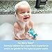 Johnson's Baby Skin Nourishing Moisture Baby Body Wash with Aloe Scent & Vitamin E, Hypoallergenic & Tear Free Bath Wash for The Whole Family, Paraben- & Sulfate-Free, 20.3 fl. oz