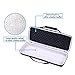 LTGEM EVA Hard Case for midiplus 32-Key Midi Controller 32-Key (AKM320) - Travel Protective Carrying Storage Bag