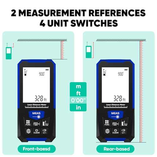 MyCampix Laser Measuring Tool, 328ft Laser Measure with Level, for Area, Volume and Pythagoras Measurement, Indoor Outdoor, Battery Included — view 3