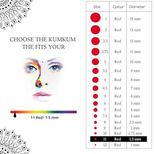 Image of PERPAA Kumkum Red Round Bindi Book for Ladies Forehead (Stick On) (Size 11, Diameter 1.5mm)