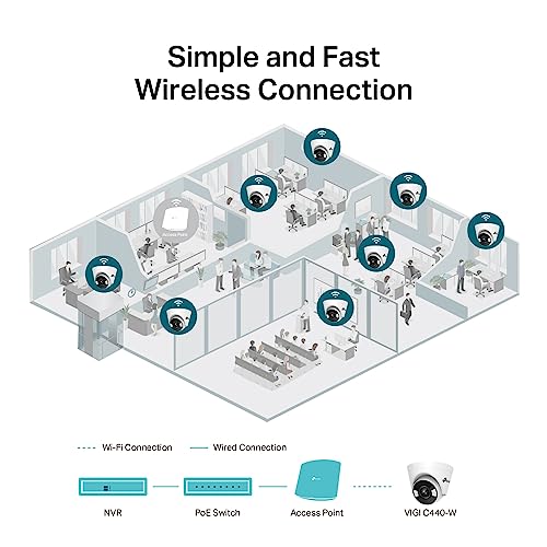 TP-Link VIGI C440-W Wireless Wired Wi-Fi Turret Network Security Camera| 24 Hour Full-Color CCTV | 4MP Ultra HD | Smart Detection | H.265+ | Two Way Audio | ONVIF | 4mm Lens view 2