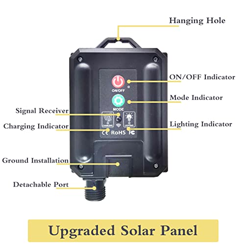 Pxbniuya 2 Pack Starburst Sphere Lights With Remote Control,200 Led Firework Lights, 8 Modes Dimmable Waterproof Hanging Fairy Light, Copper Wire Lights For Patio Parties Christmas (Solar Powered) #TOP3