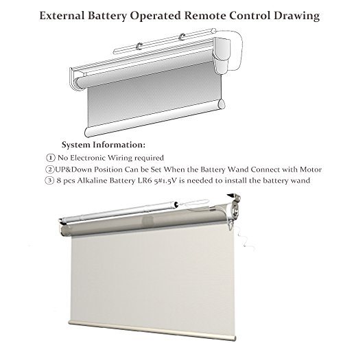 Rollerhouse Motorized Shades and Blinds for Windows with Remote Control Powered by AA 12V DC Volt Reloadable Tube/Wand Tubular Motor Kit - Thumbnail 2