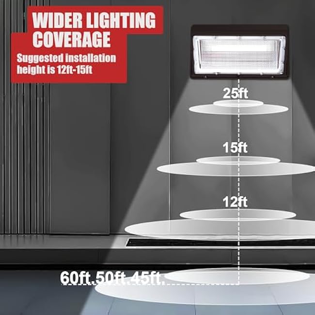 120W LED Wall Pack Lights, Extremely Bright Commercial Outdoor Wallpack, 5000K Daylight IP65 Waterproof Wall Light Exterior Security Lighting for Garage Backyard Parking Lot ?