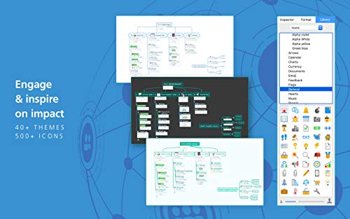 The 29 Project Management To Read In May 2026 - Cherry Picks