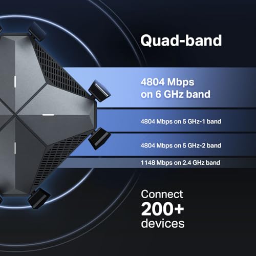 Image of TP-Link AXE16000 Quad-Band WiFi 6E Router (Archer AXE300) - Dual 10Gb Ports Wireless Internet Gaming Router, Supports VPN Client, 2.5G WAN /LAN + 4 x Gigabit LAN Ports