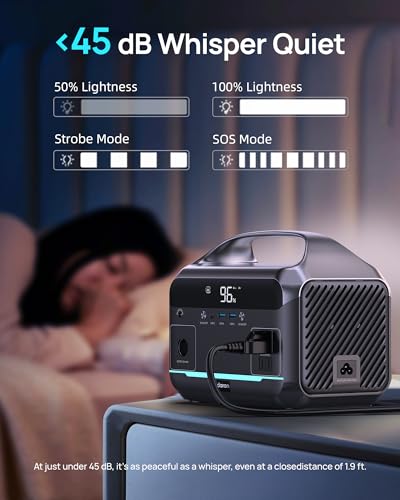 Image of DaranEner Portable Power Station 600W with Bag, 288Wh (90,000mAh) LiFePO4 Battery Backup, 2x600W (1200W Surge) AC Outlets, 2.2H Fast Recharge, Solar Generator for Camping, RV, Travel, Home Emergency