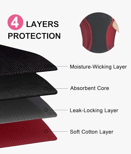 Period Underwear for Women, Reusable Leak-Proof Lace Panties, Heavy Flow Menstrual Cotton Briefs3