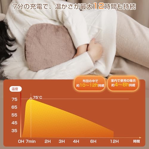 Imspace 湯たんぽ 充電式 ゆたんぽ 蓄熱式 電気湯たんぽ CR-D の商品画像 2