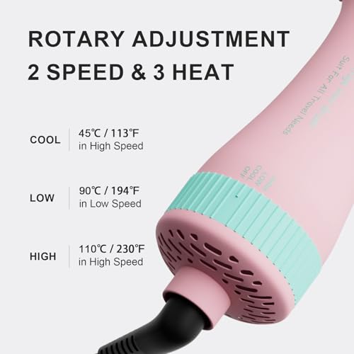 Image of Dual Voltage Travel Dryer Styler in One, 2 Inch Oval Jet Brush for Worldwide Use, 110-240V European Hair Dryer & Volumizer with Universal Adapter