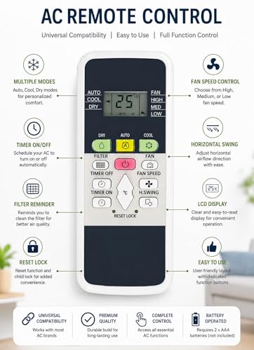 Image of Remote Compatible for Hitachi Split AC and Window Air Conditioner The Model of Remote Control is 220A, Exact Match with Original Remote No Pairing Required use New AAA Alkaline Battery.