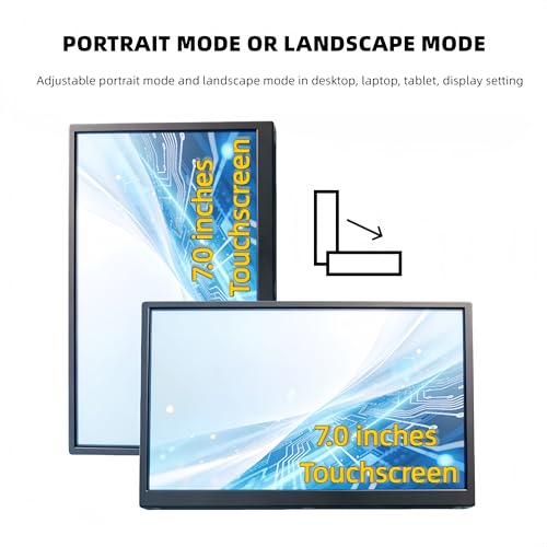 Image of 7-inch IPS Touchscreen Bar Display, 1024x600, Metal Shell, Type-C /HDMI. for Raspberry Pi, Laptop Aida64, GPU /CPU Monitoring, PC Case Screen. (P70D-T)