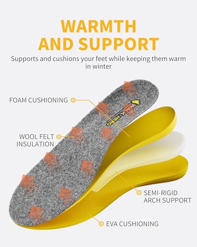 Image of WALKHERO Plantar Fasciitis Insoles - Arch Supports Wool Inserts, Lightweight Breathable Cushioning, Comfort Shock Absorption Inserts for Walking (Dark Gray Mens 6)