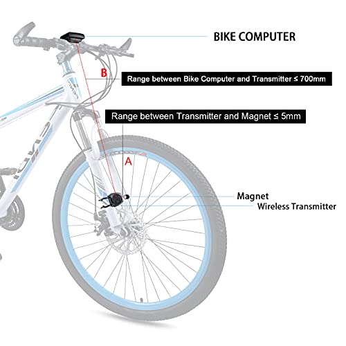 Wireless Bike Computer, RISEPRO Bicycle Speedometer And