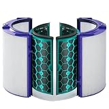 Air Purifier Part, Compatible For Dyson TP04 TP05 TP07