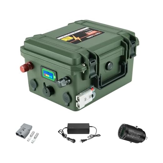 GuaiGLong 12V 100Ah LiFePO4 Battery,Built-in 100A BMS 1280Wh,8000+ Deep Cycle Marine Battery 12V,Lithium Batteries 12V for Trolling Motor,Solar,RV and Off Grid Applications