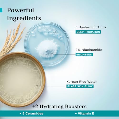 Pilgrim Korean Rice Water Hydra Glow Moisturizer 200g - Image 5