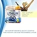 Lithium Orotate 5mg 10mg | for Men Women Kids | Lithium Orotate clinically Studied Chelated High Biovalable | 3 Flavors Sugar Free Vegan Gummies 60 ct