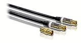 Suitable for digital and analogue tv and FM signals