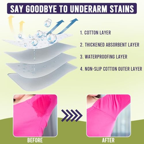 Image of Sanfe Underarm Sweat Absorbent Patch | Prevents Stains, Absorbs Sweat & Unpleasant Odour | 8 hr odour control, stain free, ultra thin | 5 Pairs (Pack of 2)