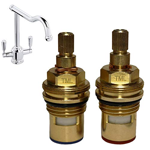 Cartouches de rechange Abode Gresham compatibles pour robinet de cuisine