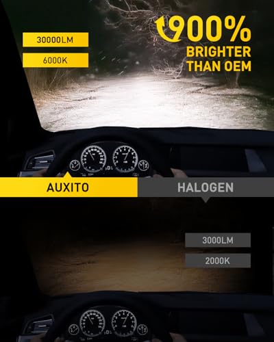 Image of AUXITO 9005 HB-3 Bulbs, 30000lm 6500K Cool White, 10 Min Install, 50000Hrs Lifespan, Canbus Ready, Adjustable Beam with Cooling Fan, Pack of 2