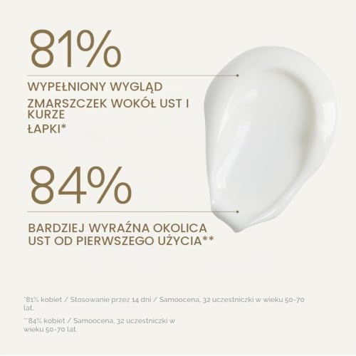 Korres White Pine Eye krem 15 ml