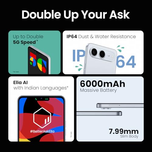 Image of Tecno Spark GO 5G (Sky Blue, 4GB+128GB) | Slimmest Smartphone with 6000mAh Battery | Ella AI with Indian Languages Support* | IP64 Dust and Water Resistant