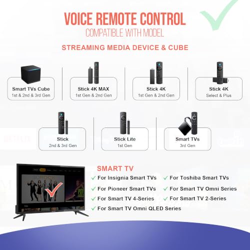 Image of Replacement FireStick Remote for All Fire Insignia Smart TVs Stick 4K Max /4K (1st /2nd Gen), Remote for Stick (2nd /3rd Gen,Lite,HD), TV Cube, FireSeries Smart TVs