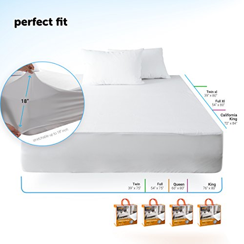 Joluzzy Waterproof Mattress Protector - Cotton Terry Surface - Breathable - Noiseless - Vinyl-Free - Fitted Sheet Mattress Cover, Full-Xl Size #TOP4