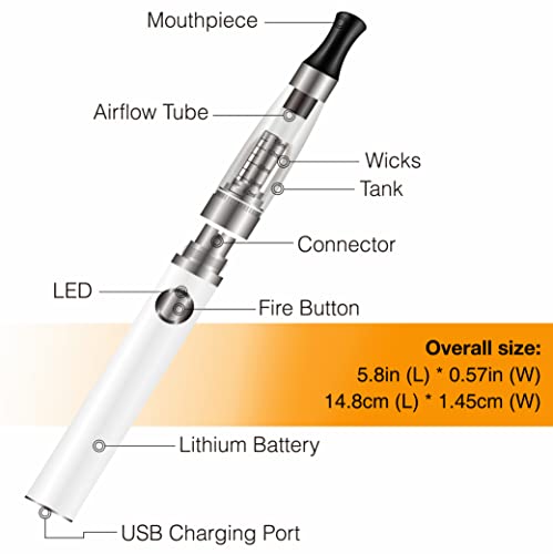 E Cigarettes Vape Pens Starter Kit VapeMaster H2 Dual Vape Pens, Easy To Fill And Charge, Long Lasting Battery, Pure Taste - No E-liquid, No Nicotine (Black White) - Image 3
