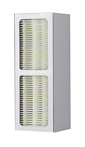 Magnet Filters Replacement Compatible with Bionaire HEPA Filter A0701H