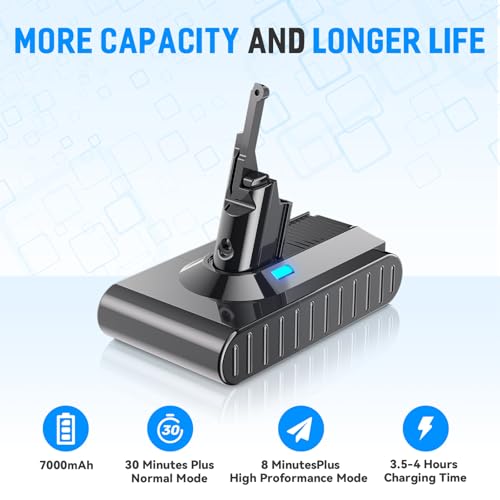 Image of Upgraded Replacement for Dyson V8 Battery 7.0Ah 21.6V Compatible with SV10 Battery 215681 Animal /Absolute /Fluffy /Motorhead /Carbon Fiber Cord-Free Handheld Vacuum