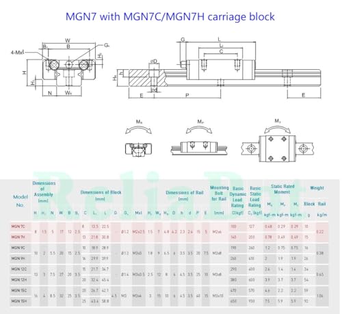 150mm mgn7 linear rail guide 7mm width with mgn7h carriage block for 3d printer and engraving cnc machine