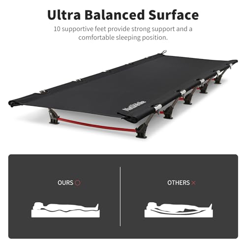 image for Naturehike Ultralight Camping Cot, Easy to Assemble Folding Tent Cot, 