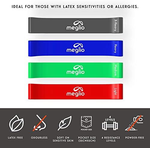 Meglio Latex Free Resistance Bands Loops - Premium Fitness Exercise Bands for Fitness Workouts Rehabilitation Yoga Pilates and Strength Training - Includes Exercise Guide (Set of Four Mix)