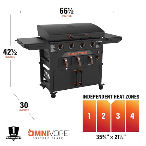 Image of Blackstone 2439 Original 36 inch Omnivore Griddle with Airfryer Combo | BAR System, Integrated Hood, 4 Quart Airfryer