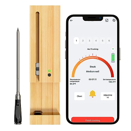 BtcLink Wireless Meat Thermometer Digital 777FT Range, Bluetooth Meat Thermometer for Turkey with 0.15