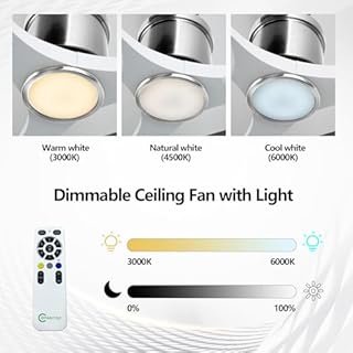 OFANTOP Ventilateur de plafond encastré avec lumières et télécommande, ventilateur de plafond silencieux à moteur DC Wifi 3 pales blanches pour salon, chambre à coucher, patio, 132CM